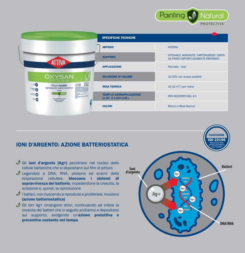 OXYSAN PITTURA LAVABILE IGIENIZZANTE BATTERIOSTATICA PER INTERNO